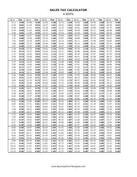 4.6% Sales Tax Calculator Business Form Template