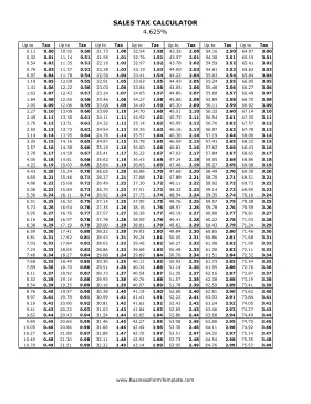 4.625% Sales Tax Calculator Business Form Template