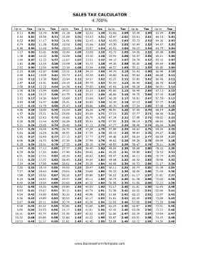 4.7% Sales Tax Calculator Business Form Template