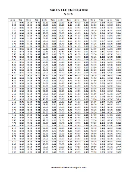 5% Sales Tax Calculator Business Form Template