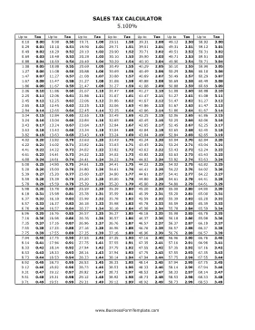 5.1% Sales Tax Calculator Business Form Template