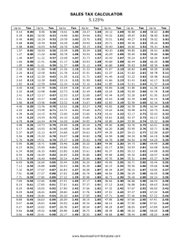 5.125% Sales Tax Calculator Business Form Template