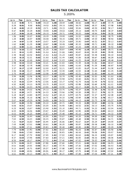 5.2% Sales Tax Calculator Business Form Template