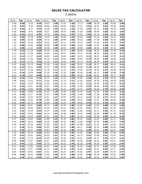 5.4% Sales Tax Calculator Business Form Template