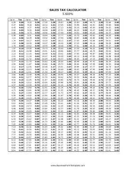 5.6% Sales Tax Calculator Business Form Template