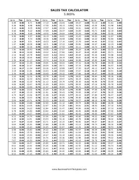 5.8% Sales Tax Calculator Business Form Template