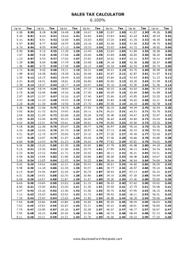 6.1% Sales Tax Calculator Business Form Template