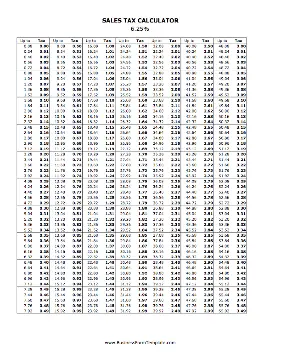 6.25% Sales Tax Calculator Business Form Template
