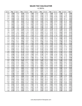 6.3% Sales Tax Calculator Business Form Template