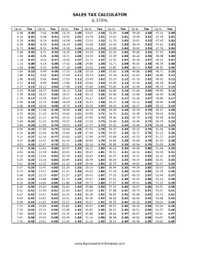 6.375% Sales Tax Calculator Business Form Template