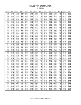 6.6% Sales Tax Calculator Business Form Template