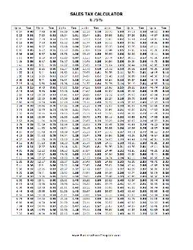 6.75% Sales Tax Calculator Business Form Template