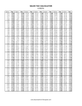 6.8% Sales Tax Calculator Business Form Template