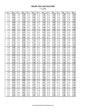 7.125% Sales Tax Calculator Business Form Template