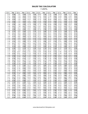 7.2% Sales Tax Calculator Business Form Template