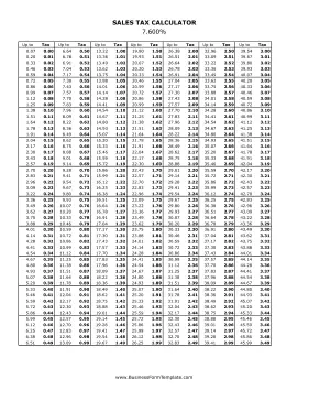 7.6% Sales Tax Calculator Business Form Template