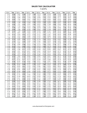 7.625% Sales Tax Calculator Business Form Template