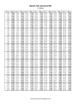 7.7% Sales Tax Calculator Business Form Template