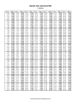 7.9% Sales Tax Calculator Business Form Template