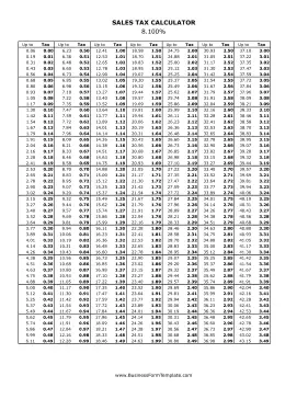 8.1% Sales Tax Calculator Business Form Template