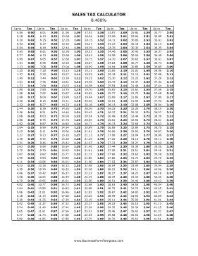 8.4% Sales Tax Calculator Business Form Template