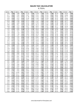 8.7% Sales Tax Calculator Business Form Template