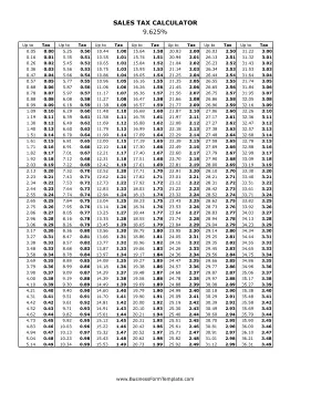 9.625% Sales Tax Calculator Business Form Template