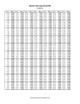 9.8% Sales Tax Calculator Business Form Template