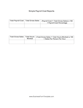 Simple Payroll Cost Report Business Form Template