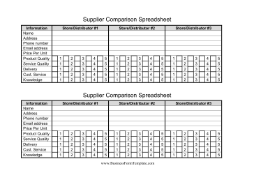 Supplier Comparison Spreadsheet Business Form Template