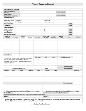 Travel Expense Report Business Form Template