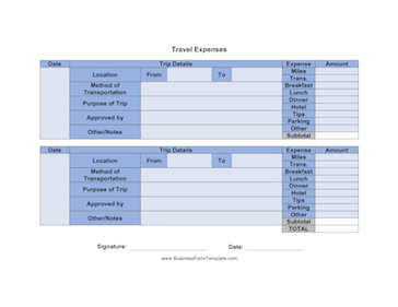 Travel Expenses Business Form Template