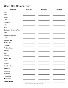 Used Car Comparison Business Form Template