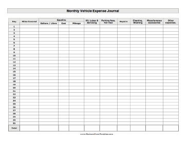 Vehicle Expense Journal Monthly Business Form Template