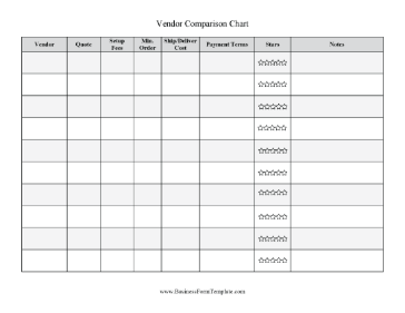 Vendor Comparison Chart Business Form Template