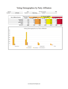 Voting Demographics By Affiliation Business Form Template