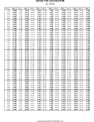 10.125% Sales Tax Calculator Business Form Template