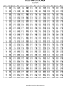 10.375% Sales Tax Calculator Business Form Template