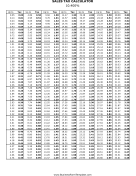 10.4% Sales Tax Calculator Business Form Template