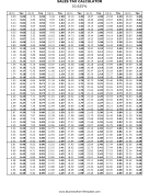 10.625% Sales Tax Calculator Business Form Template