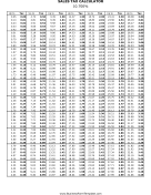 10.7% Sales Tax Calculator Business Form Template