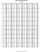 10.8% Sales Tax Calculator Business Form Template