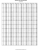 10.875% Sales Tax Calculator Business Form Template