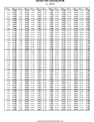 11.1% Sales Tax Calculator Business Form Template