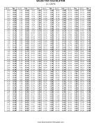 11.125% Sales Tax Calculator Business Form Template