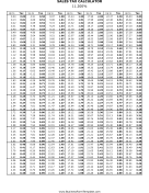 11.2% Sales Tax Calculator Business Form Template