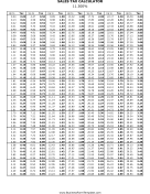 11.3% Sales Tax Calculator Business Form Template