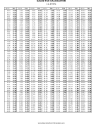 11.375% Sales Tax Calculator Business Form Template