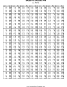 11.4% Sales Tax Calculator Business Form Template