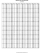 12.4% Sales Tax Calculator Business Form Template